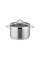  Каструля середньої висоти з кришкою Vision 7 л 24x16 см Tescoma 779024
